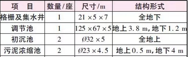 1605067282.png
